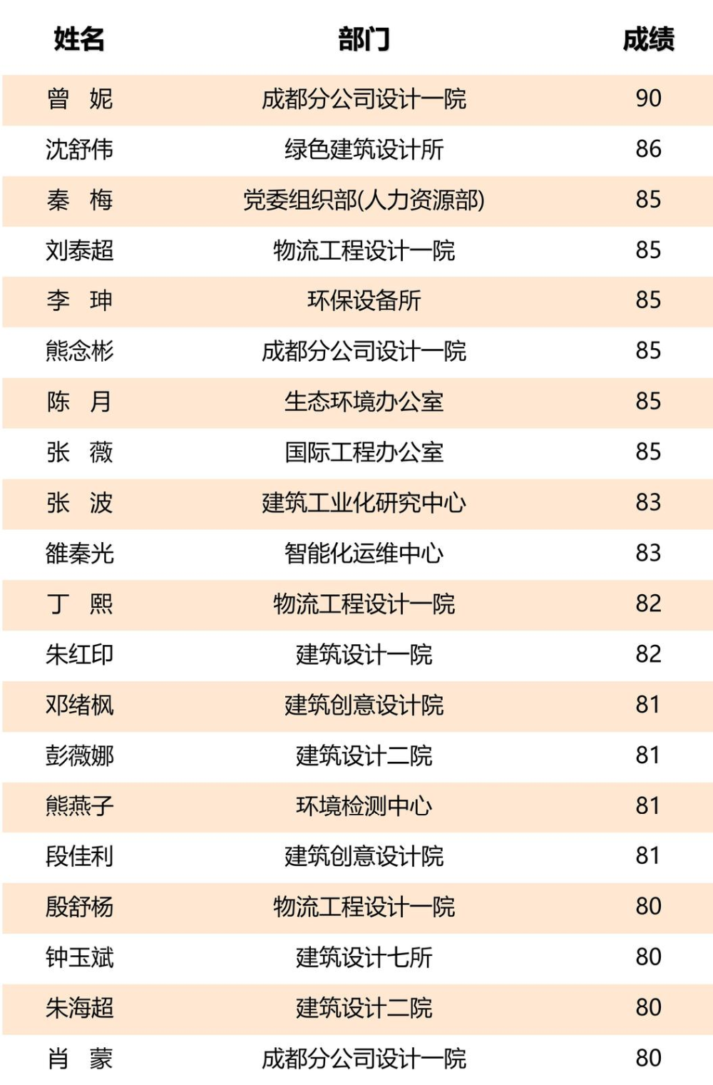 UNIBET(集团)有限公司官网
