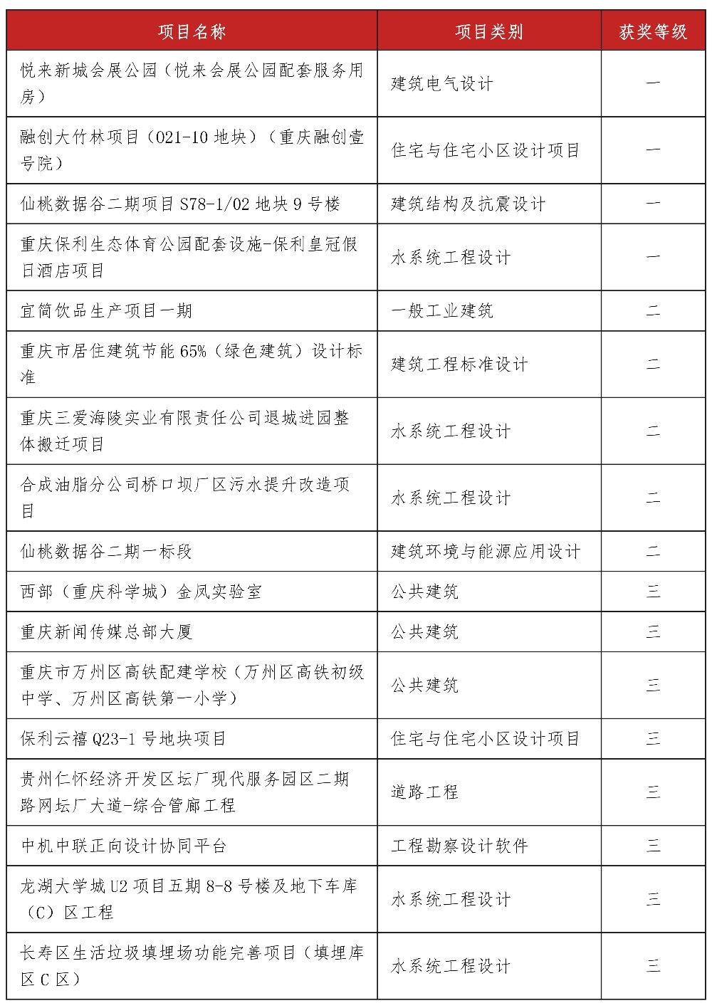 UNIBET(集团)有限公司官网