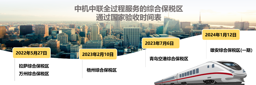 UNIBET(集团)有限公司官网