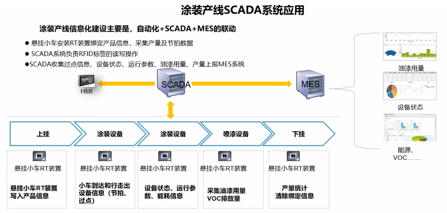 UNIBET(集团)有限公司官网