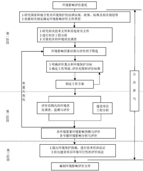 UNIBET(集团)有限公司官网