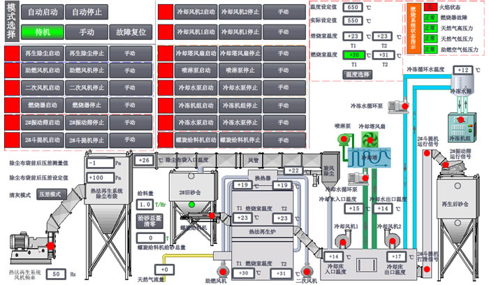 UNIBET(集团)有限公司官网